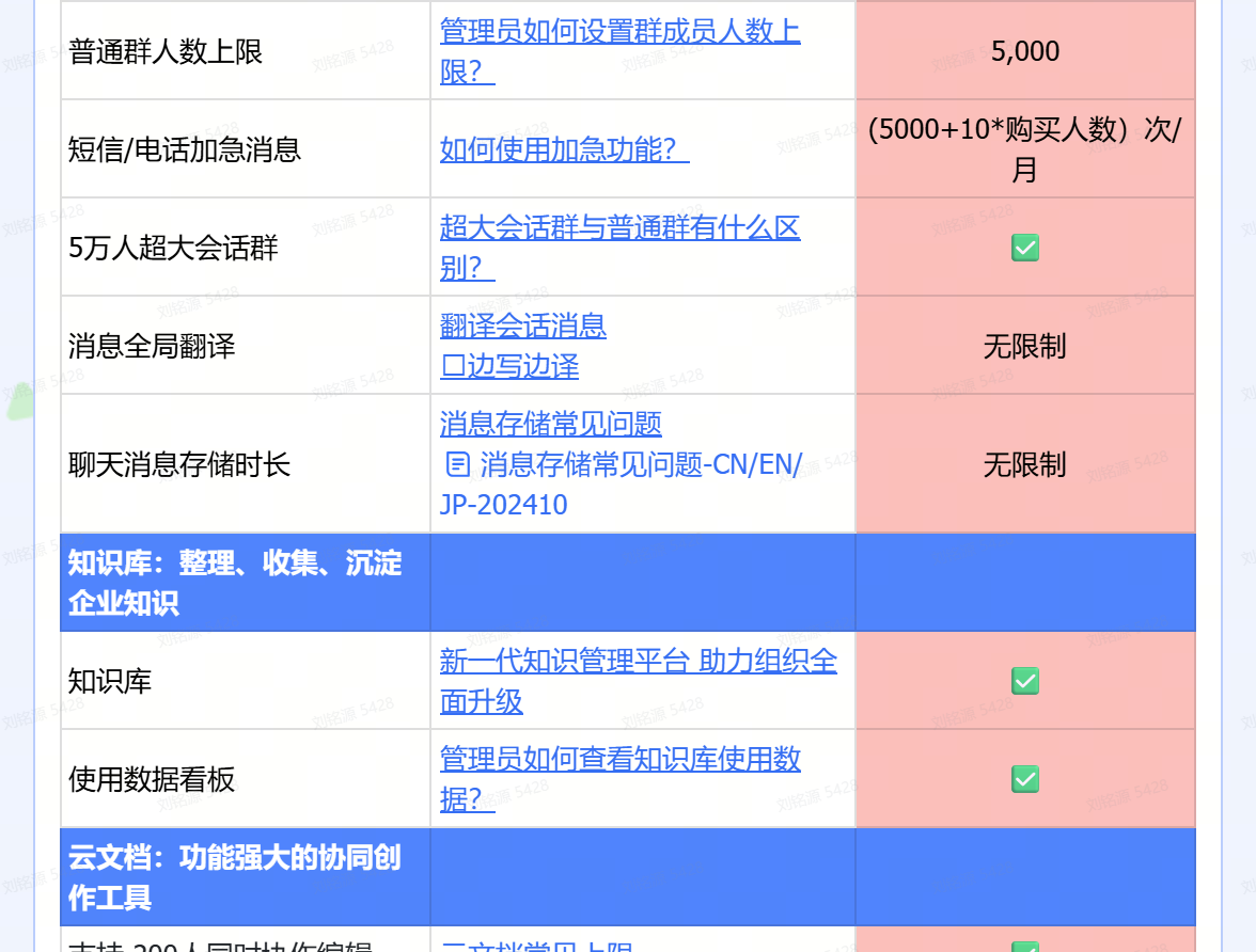 资料图片 2