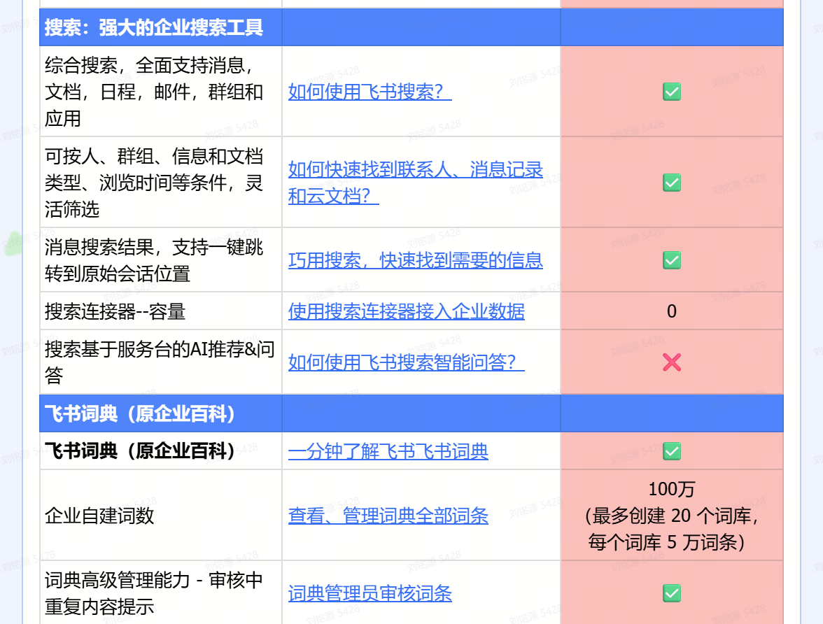 资料图片 11