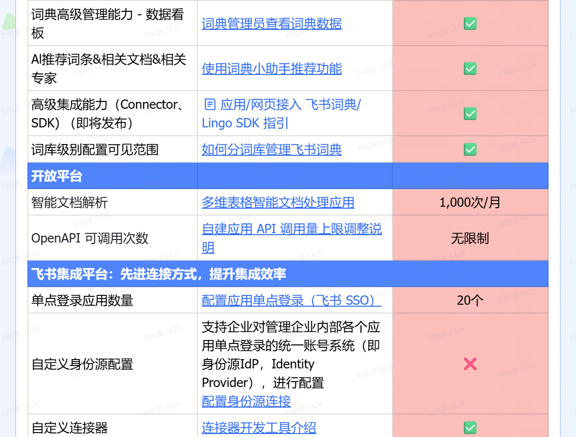 资料图片 12