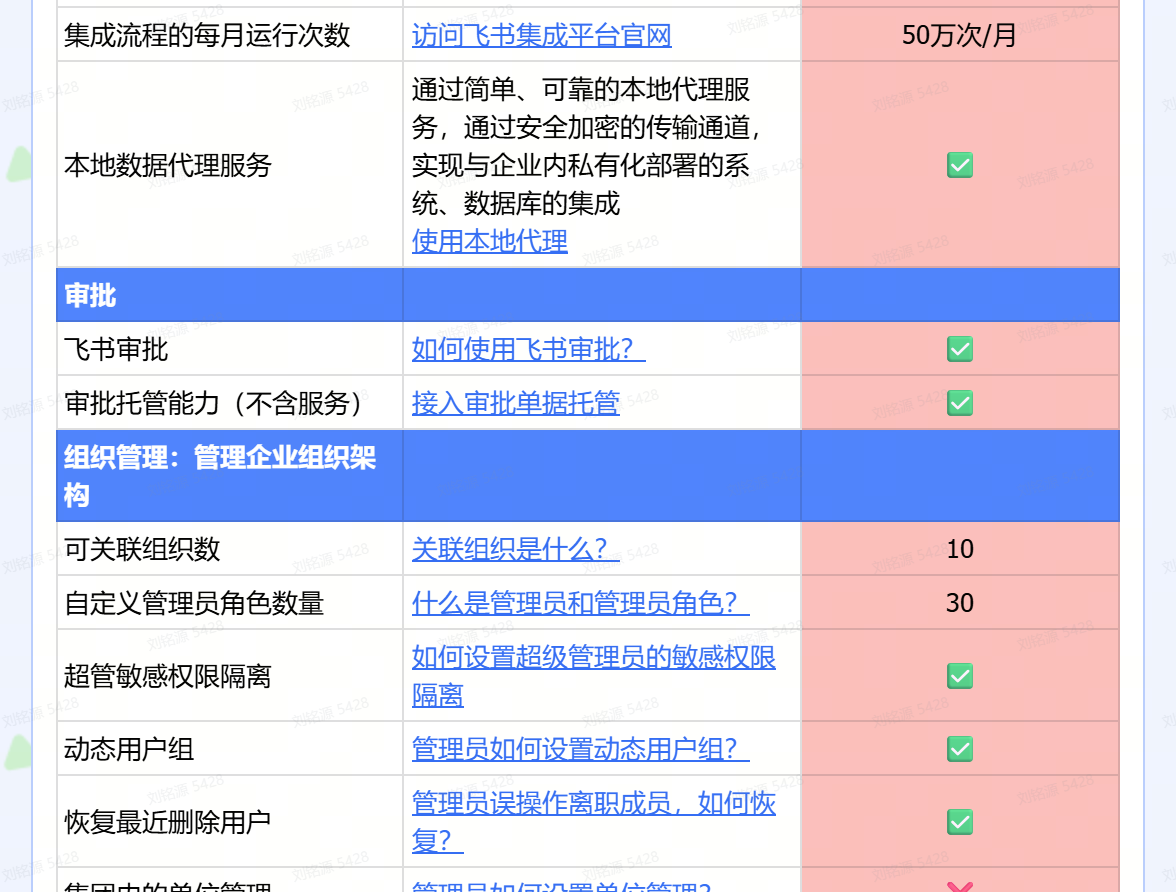 资料图片 13