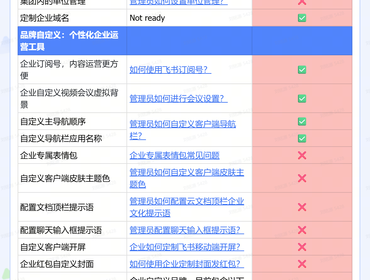 资料图片 14