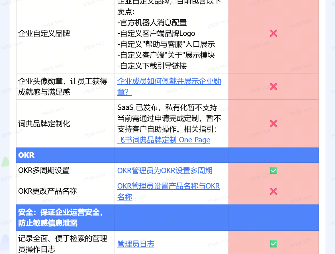 资料图片 15