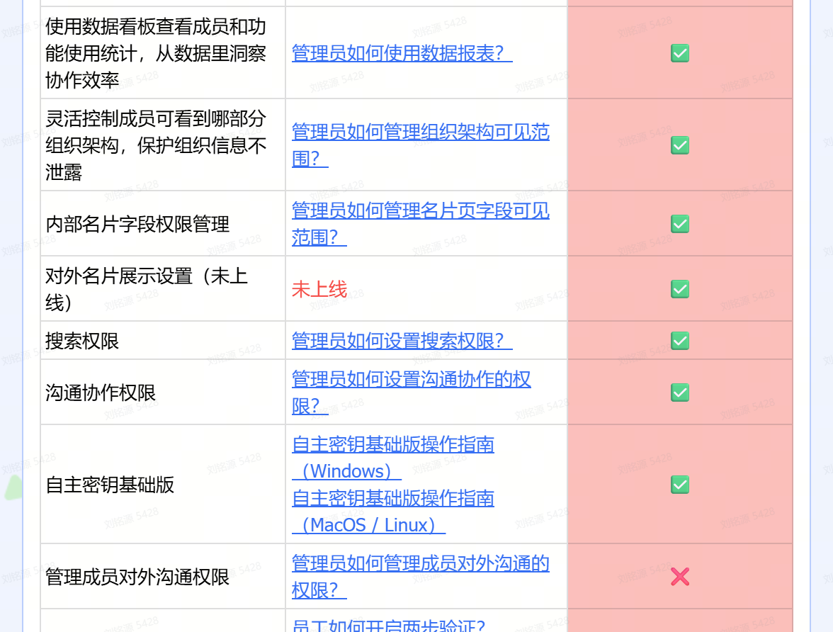 资料图片 16