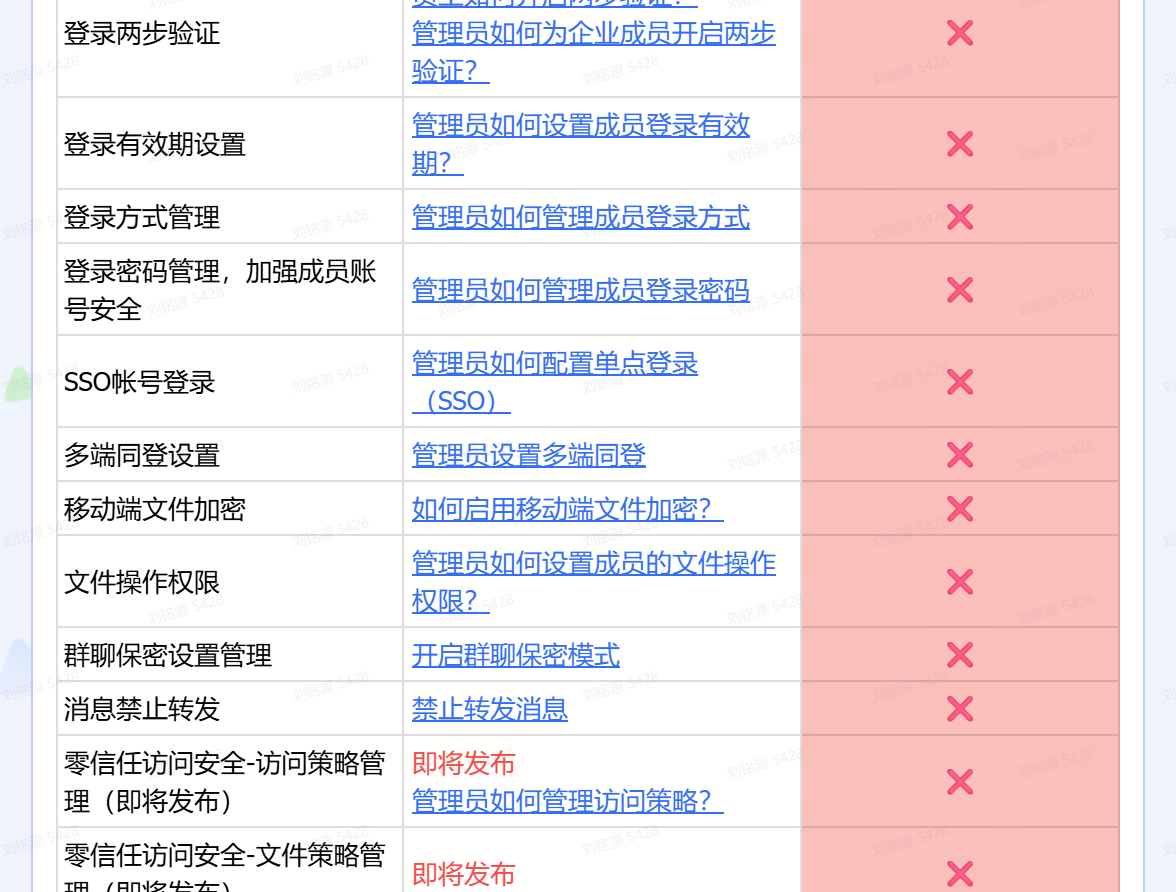资料图片 17
