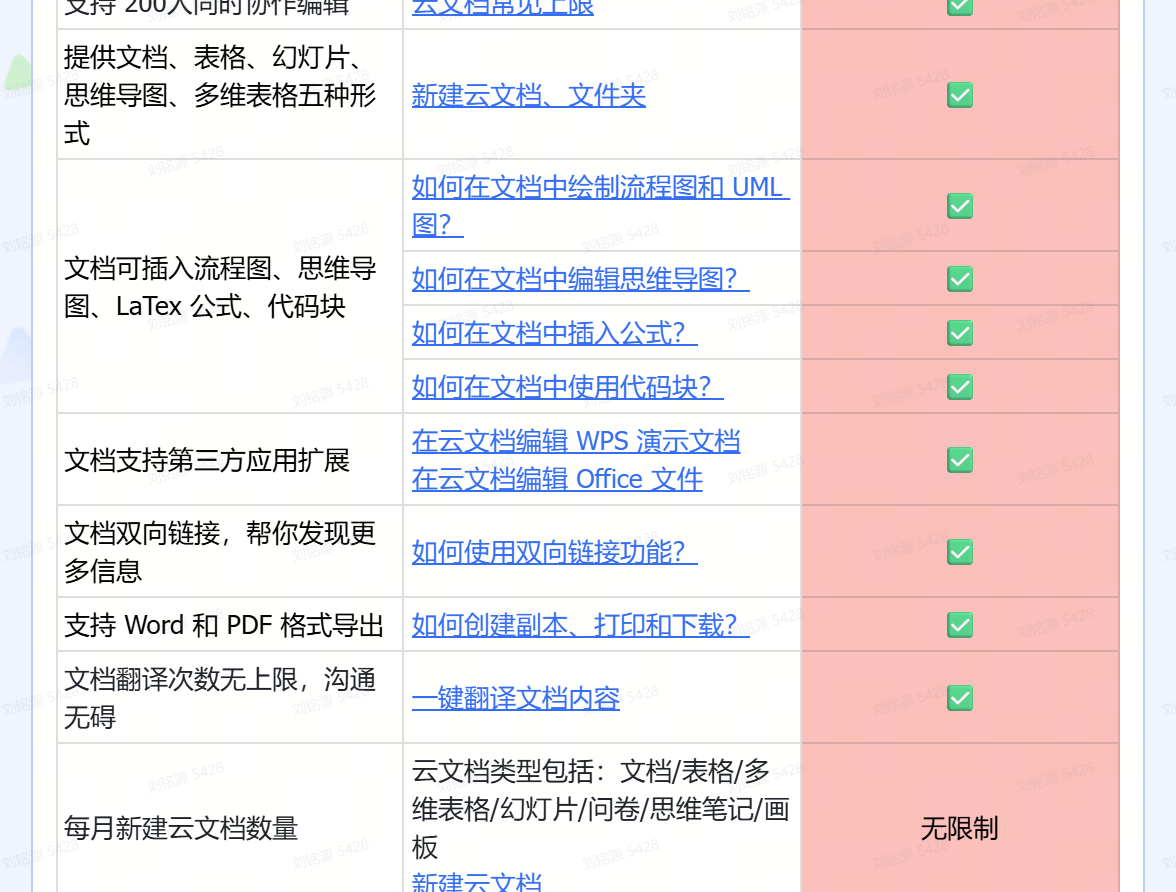 资料图片 3