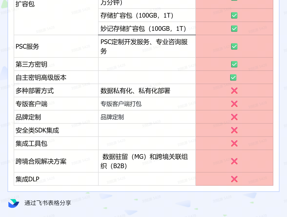 资料图片 21