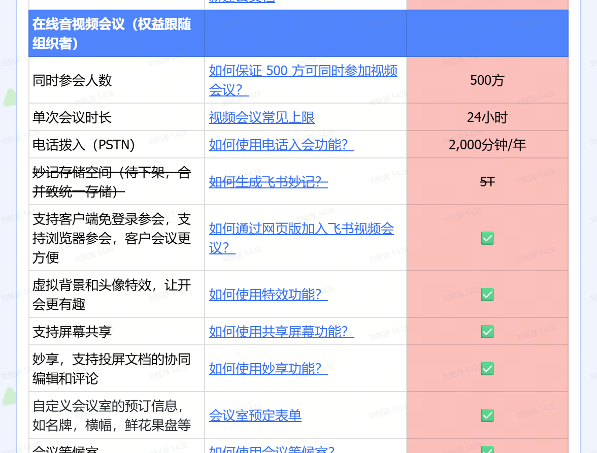 资料图片 4