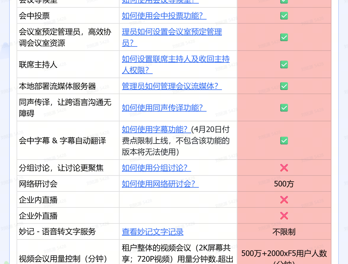 资料图片 5