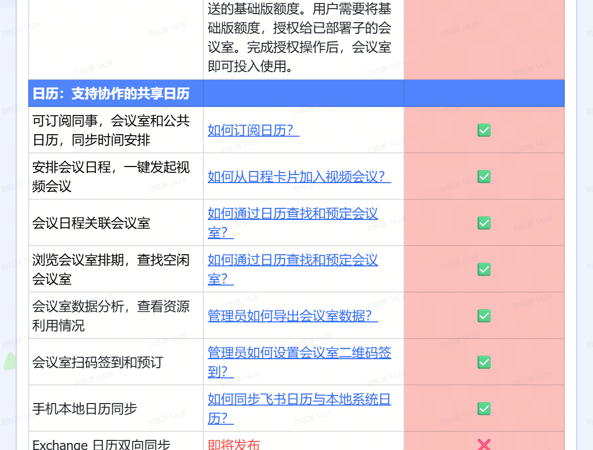 资料图片 7