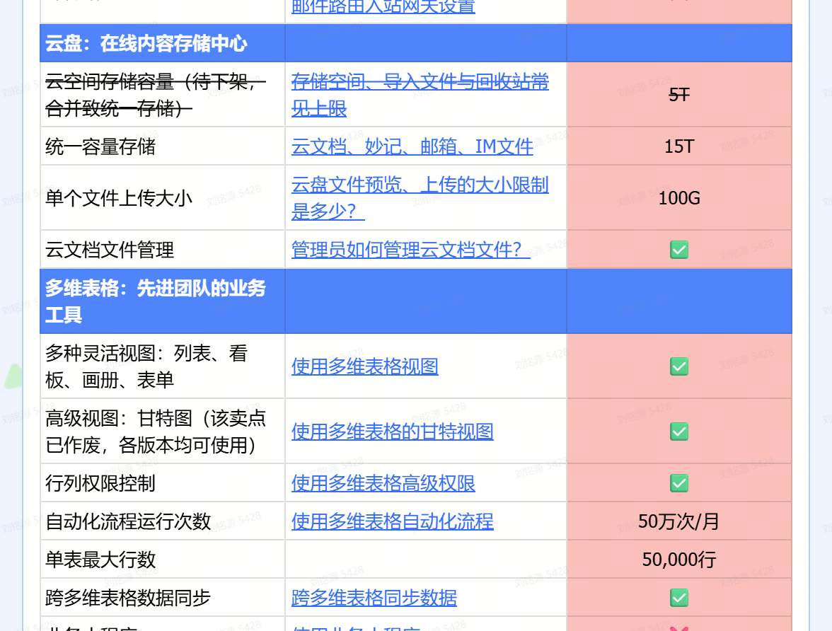 资料图片 9