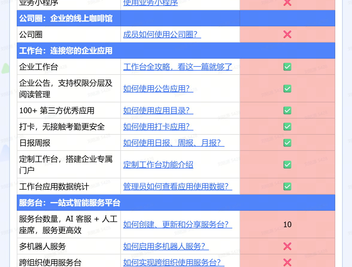 资料图片 10
